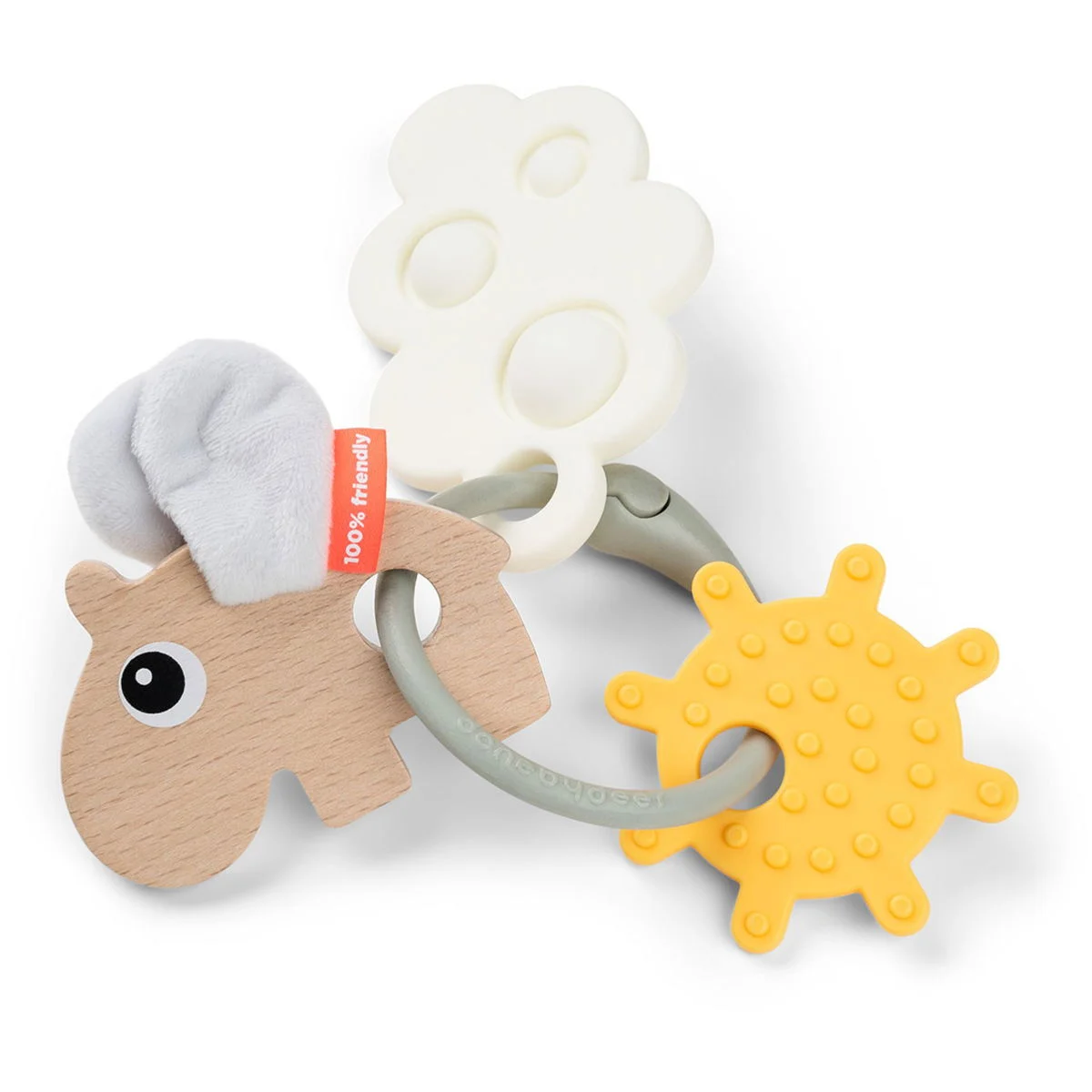 Done by DeerSensorischer Aktivitätsring