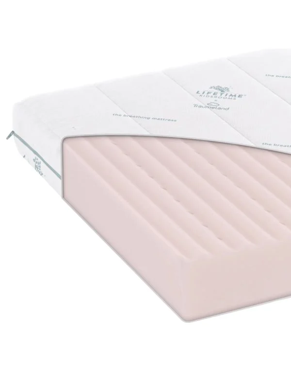 LIFETIME Kidsrooms Weichschaummatratze 120 x 200 cm - Classic - Gerollt