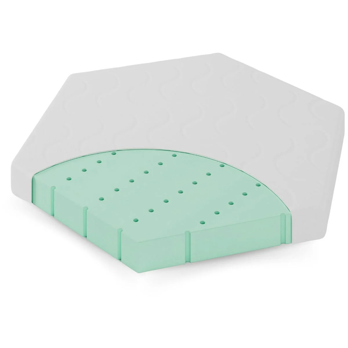 SÄMANNLaufgittermatratze SleepPlus 6eckig