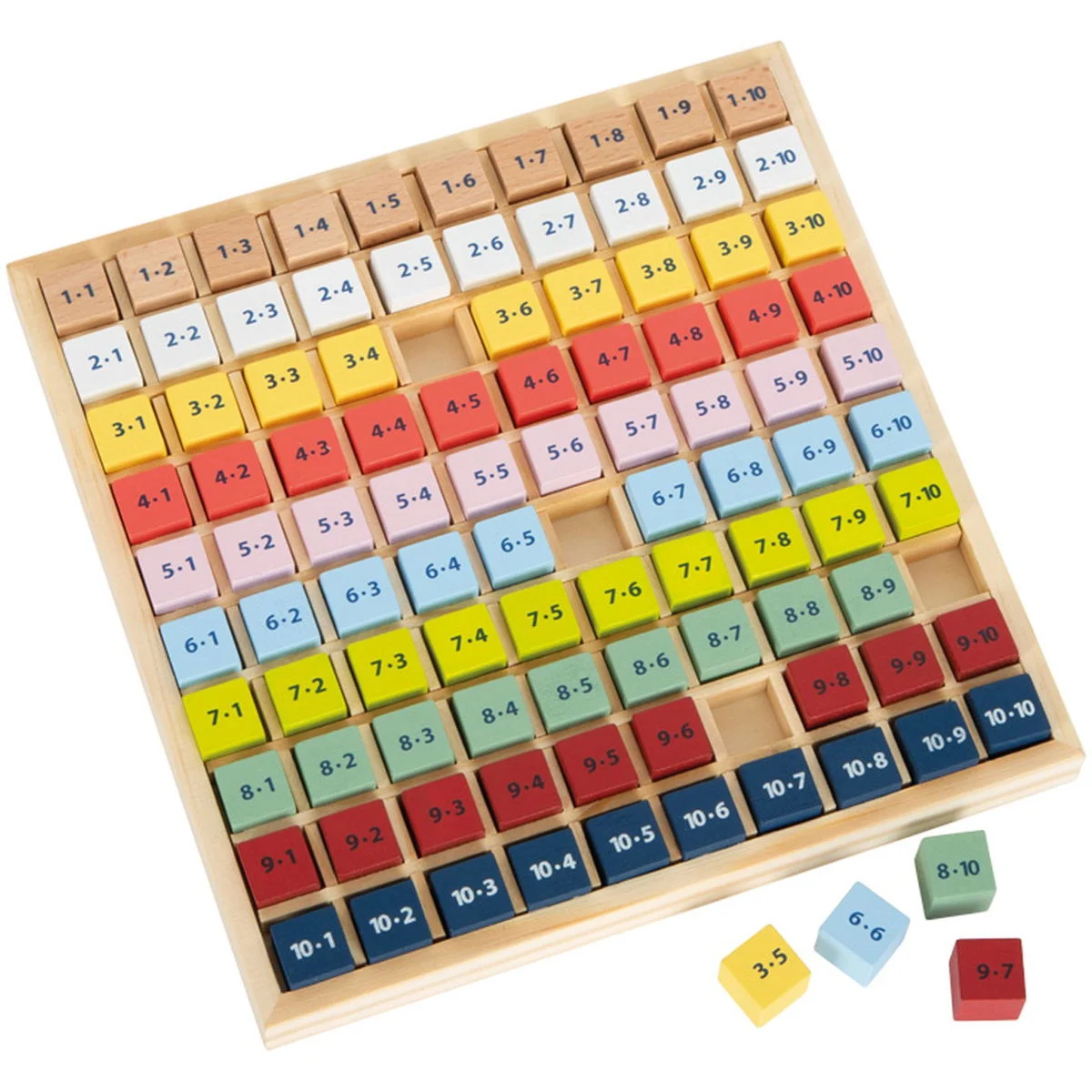 small footKunterbuntes 1x1 Educate