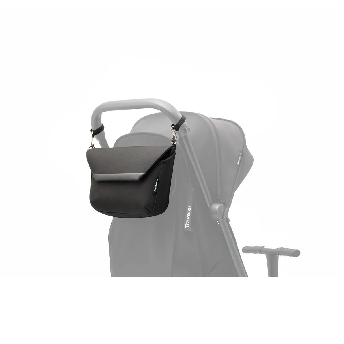 SmarTrikeTraveler Organizer